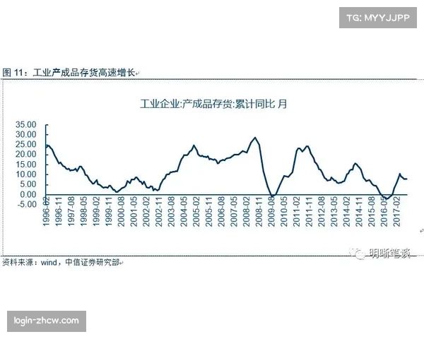 夏普腓骨应力反应开拓者年轻核心缺失未来培养计划受阻